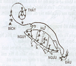 huyenvu - Huyền Vũ trong phong thủy học là gì?