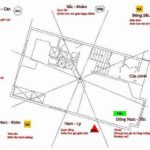 Cách xác định hướng nhà